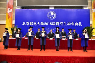 北京邮电大学举行2018届研究生毕业典礼